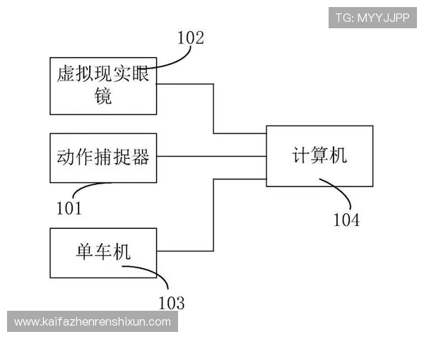 分析ag电子游戏大厅不断创新的游戏玩法与用户互动功能 分析ag电子游戏大厅不断创新的游戏玩法与用户互动功能