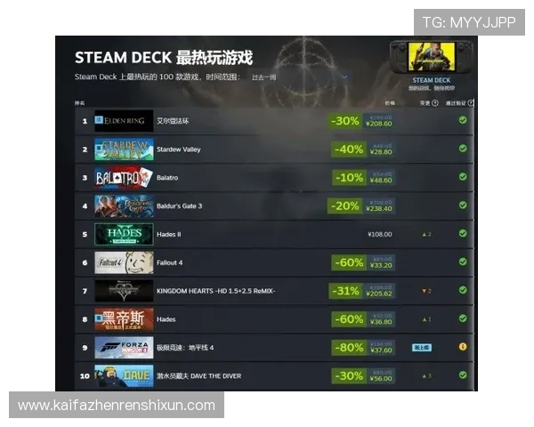 凯发真人国际:丰富的真人游戏种类满足不同玩家的需求