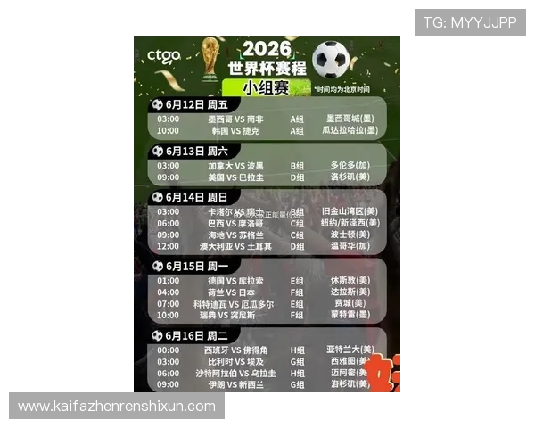 2026年世界杯48支球队名单公布后，球迷关心的参赛队伍详细介绍与赛程安排分析